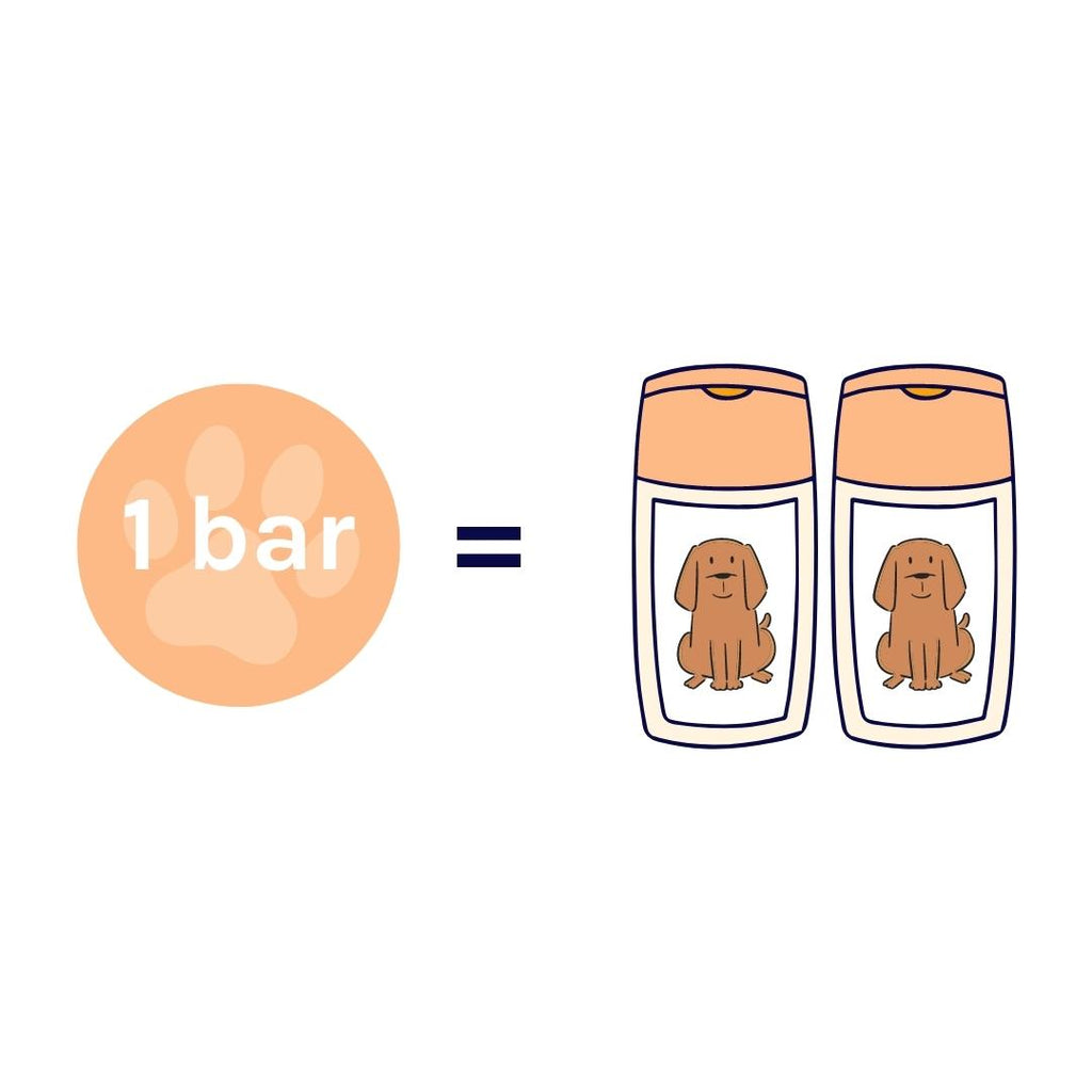 Fragrance Free Dog Shampoo Bar Bundle-4