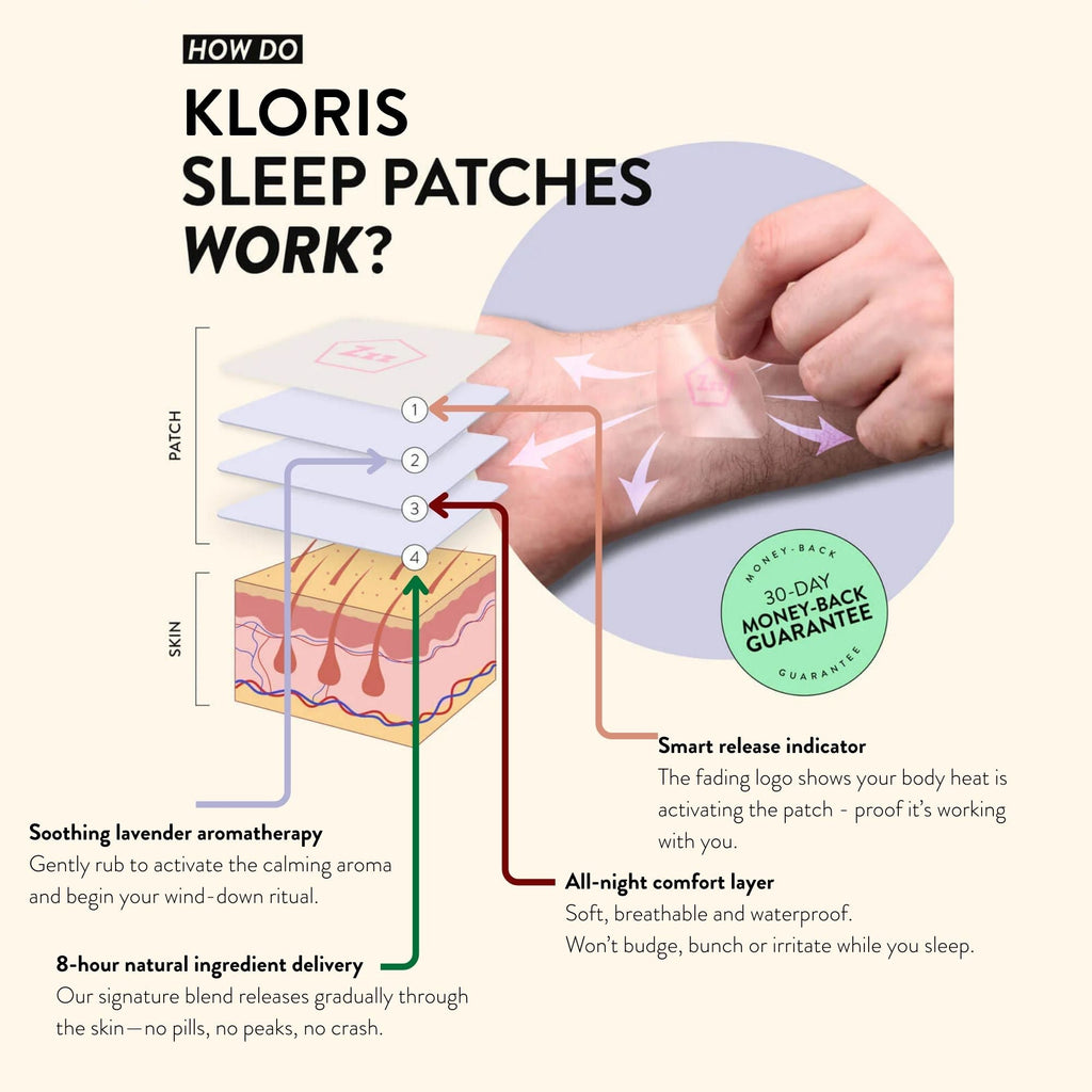 Sleep Time Patches-4