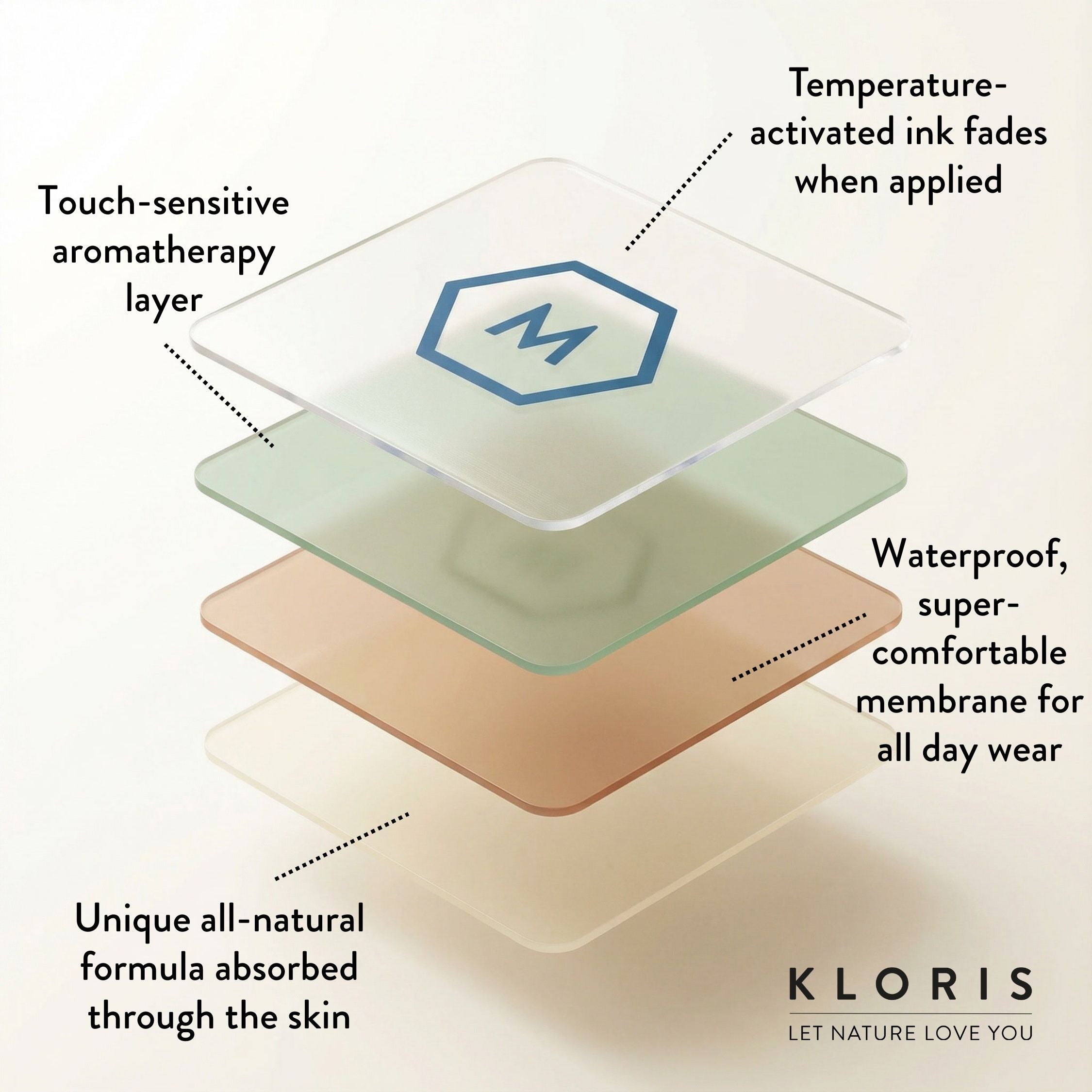 Menopause Balance Patches-2
