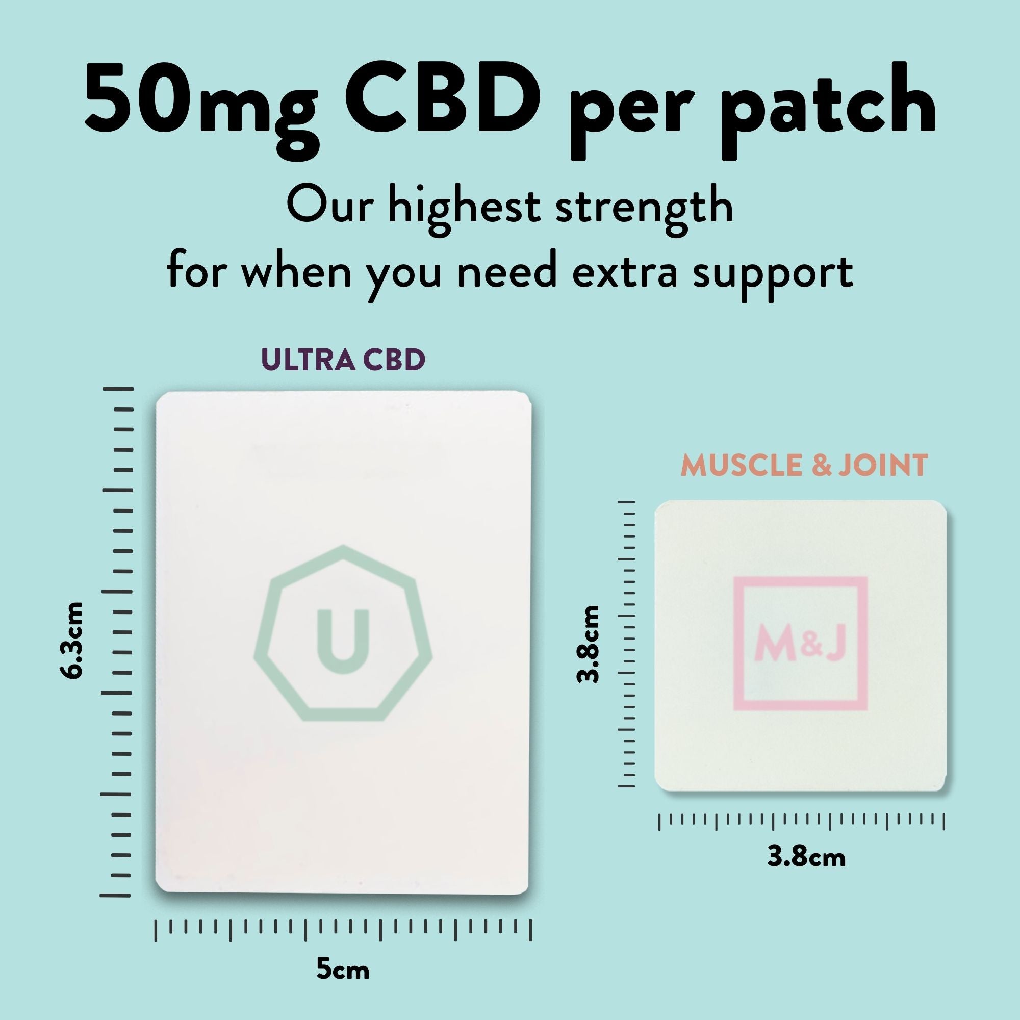 Ultra CBD Patches (50mg CBD)-2