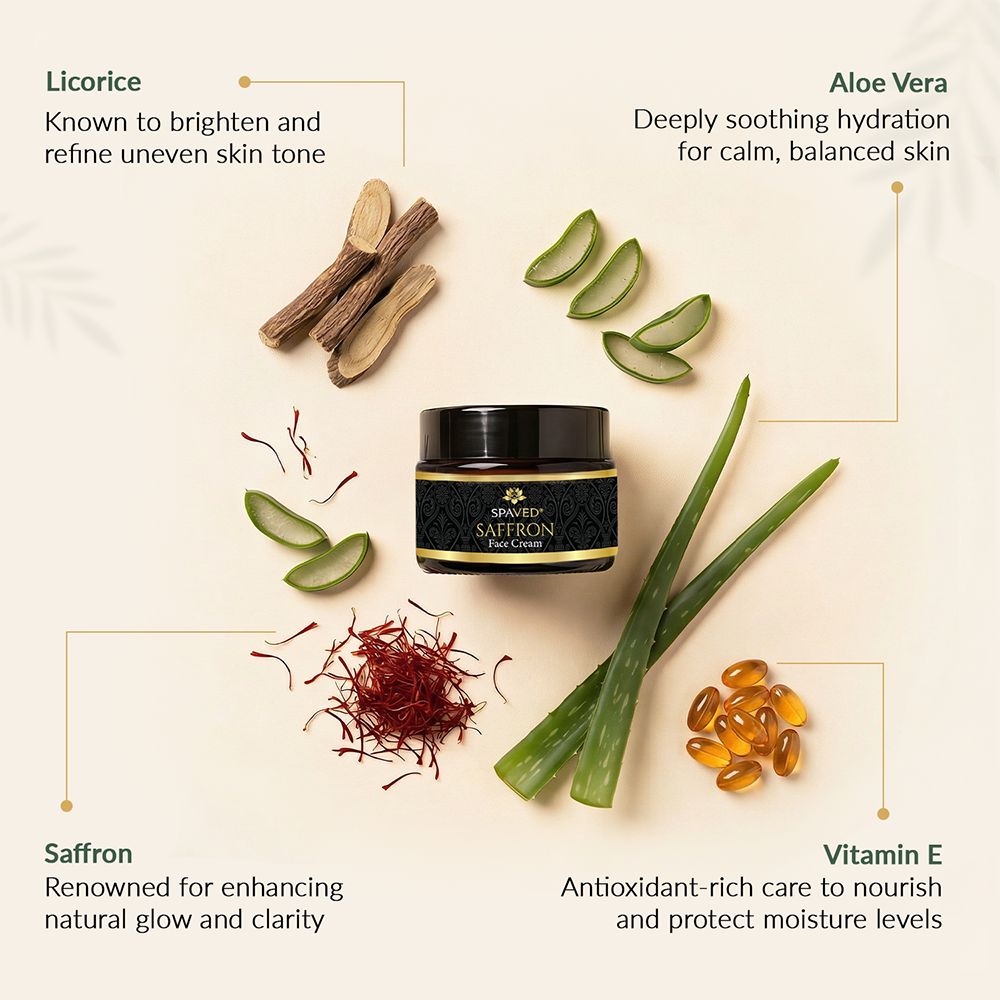 Saffron Face Cream - Skin Brightening & Hydrating Solution-1